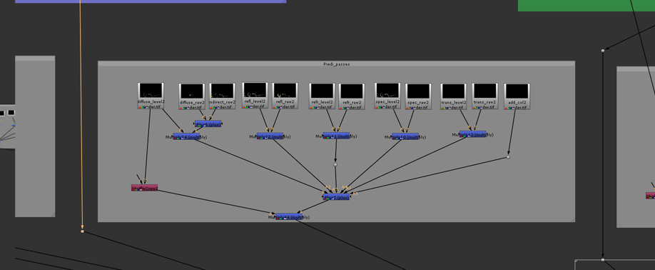 Direct Lighting Pass
