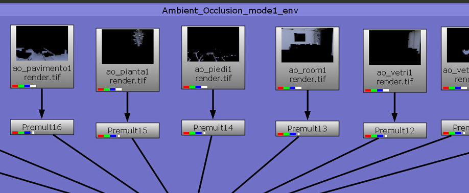 Ambient Occlusion Pass